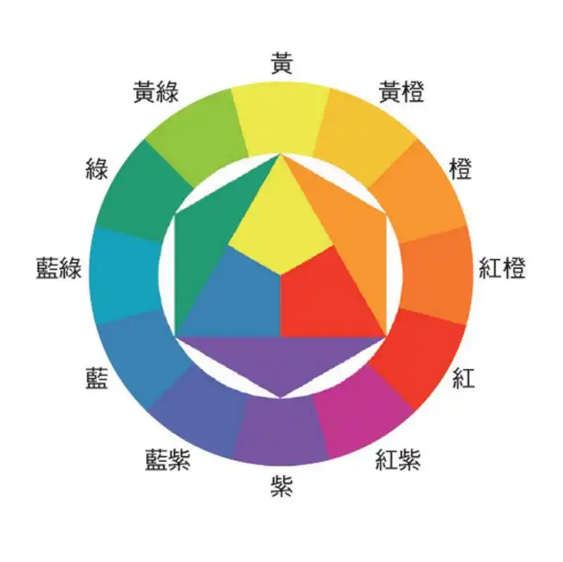 装修配色丨教你如何打造活泼现代感家居 [吃鲸]在上