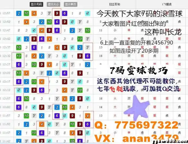 2020分享经验《幸运飞艇5码技术图》上岸技巧