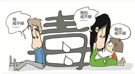 吸毒成瘾和吸毒成瘾认定的概念是什么?