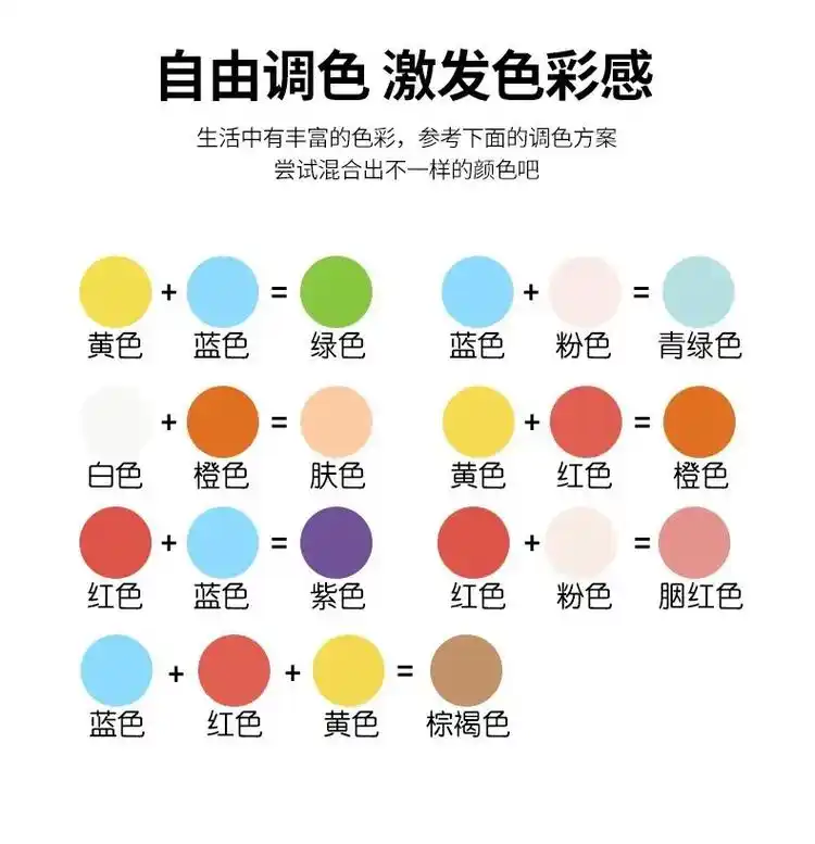 不会调颜色的看过来?我教你……#手工涂鸦礼物石膏娃娃 #手工 - 抖音