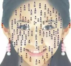 食禄痣是什么意思