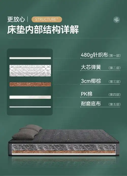 华文世家席梦思床垫卧室家用22cm床垫针织面料椰棕整网弹簧床垫1500mm