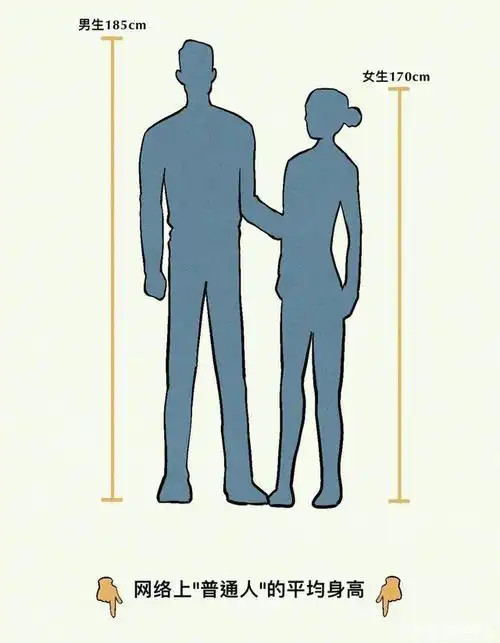 男人180cm vs 175cm,漫画带你了解,男人眼里的身高