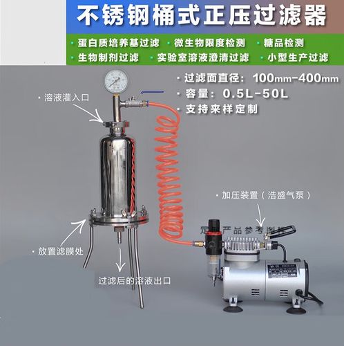 5l/304 浩盛气泵 (适合100m