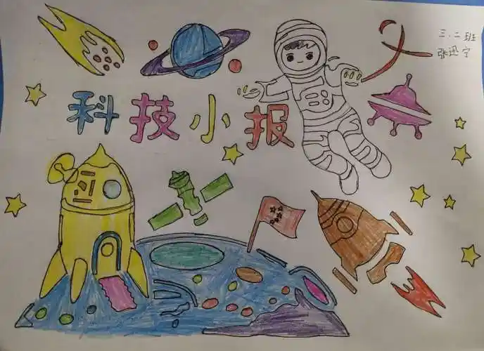 【花园科技】科学创造未来 科技创意无限