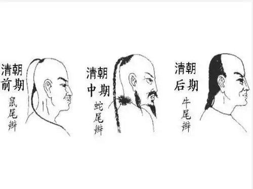 古代男子留辫子是当时的审美问题还是形式所迫