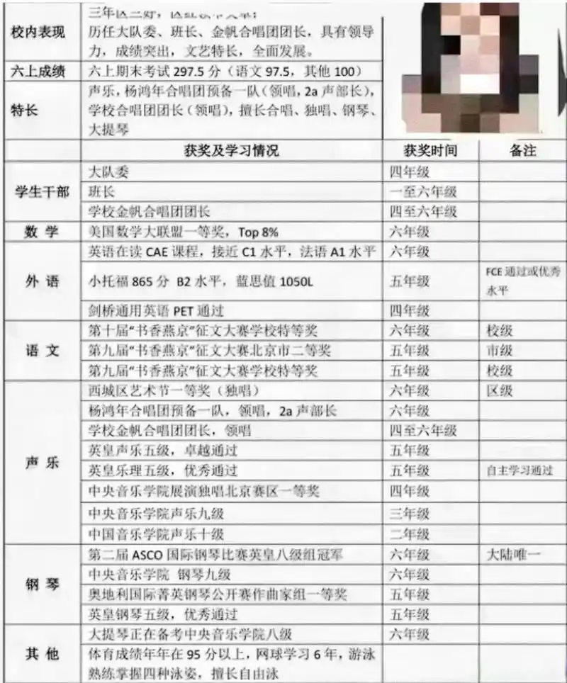 牛娃千千万,海淀占一半.