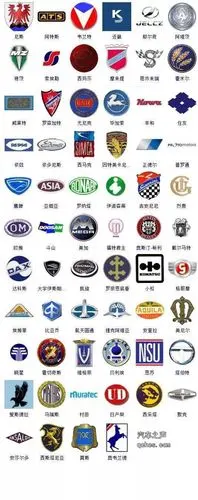 100种常见的轿车车标和图片汽车商标图案大全