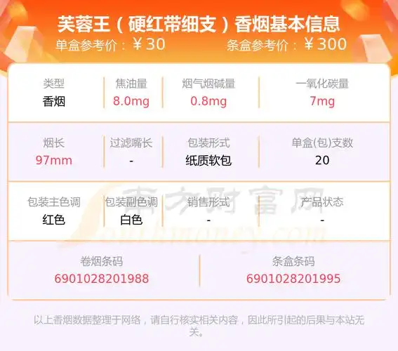 盘点十至三十元左右的芙蓉王香烟列表