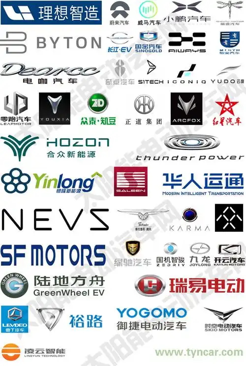国产纯电动汽车品牌标志图片大全logo
