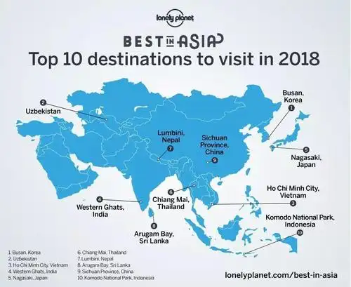 lonelyplanet公布2018亚洲最佳旅行目的地