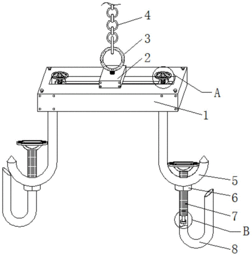 一种用于变电站工程施工用的安全式吊装装置的制作方法