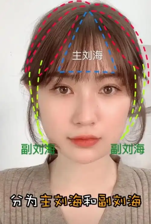 八字刘海怎么剪才好看