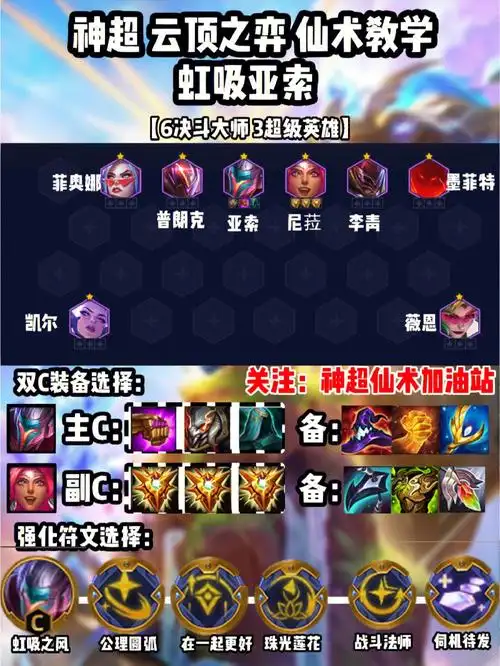 云顶之弈 神超:亚索主c玩法来袭