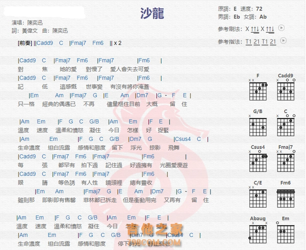 沙龙吉他谱陈奕迅吉他图片谱2张