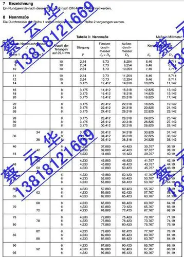 rd螺纹1/10=2.54 1/8=3.175 1/6=4.233 1/4=6.35圆弧塞规/rd牙规