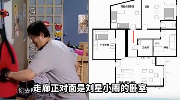 家有儿女刘星的家到底有多大 到底有多有钱