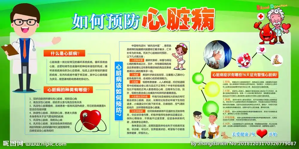 关爱心脏健康 心脏健康 宣传栏图片