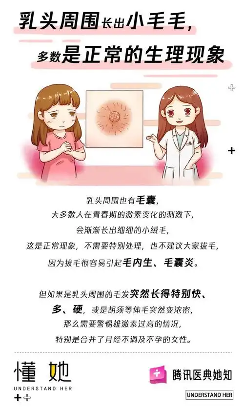 乳头长毛是正常现象吗能不能拔掉