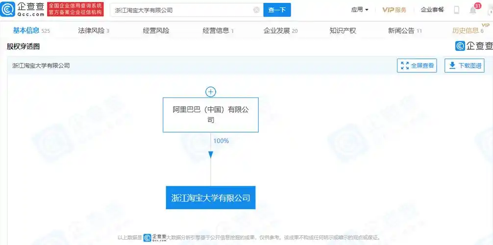 湖畔大学回应学校改名