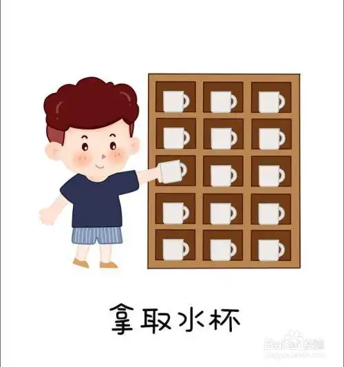 幼儿园喝水步骤图卡通可打印
