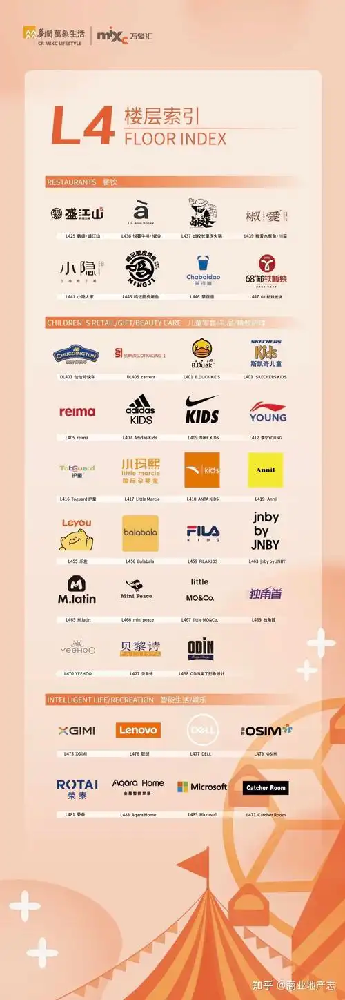 crr百图斩|东北商业看沈阳,皇姑万象汇开业纪实 - 知乎