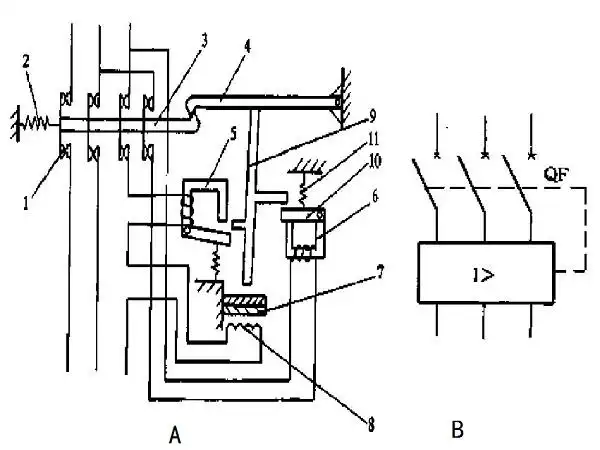 断路器脱扣装置工作原理示意图(图1)