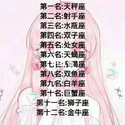 十二星座最美丽排行榜