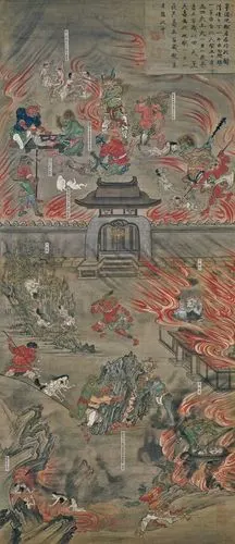 六道絵,【阿鼻地狱幅】 ,【畜生道幅】 ,【等活地狱幅】 ,【譬喩経所