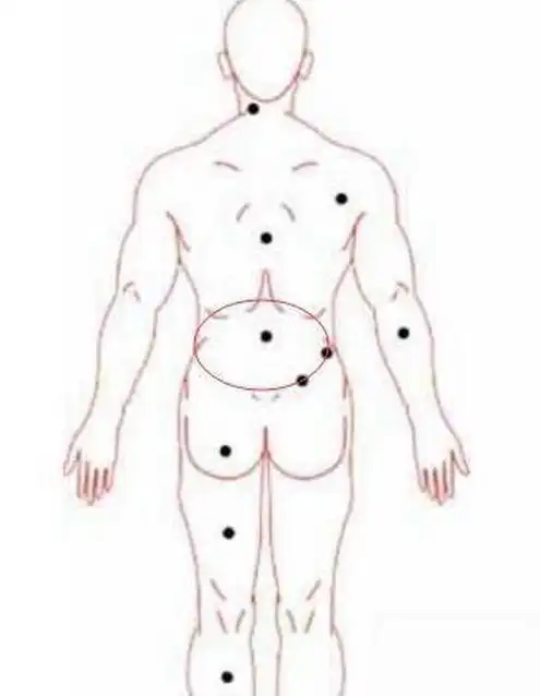 背上有这3颗福痣,以富得名,子孙满堂,安享天伦之乐!