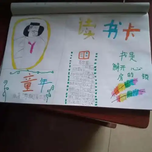 书山有路,学海无涯--六四班暑假读书活动 - 美篇