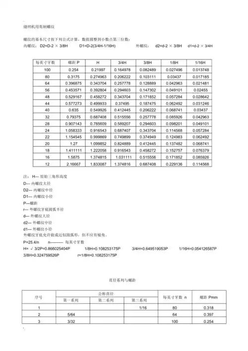 缝纫机专用英制螺纹