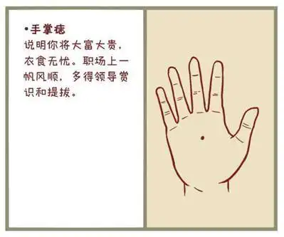 男人手心有痣代表什么