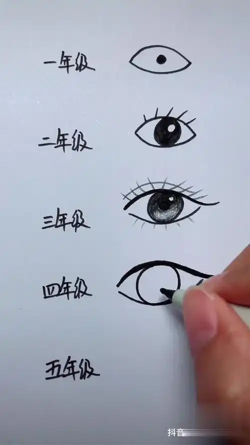 不同年级画眼睛,你喜欢几年级的?