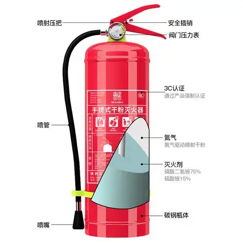 正天齐1kg干粉灭火器