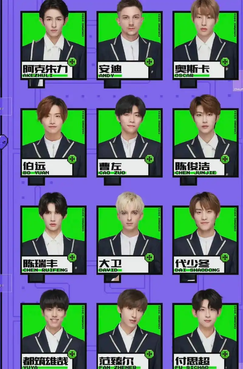 两年后你们都怎么样了……#追星 #idol #创造营2021 - 抖音