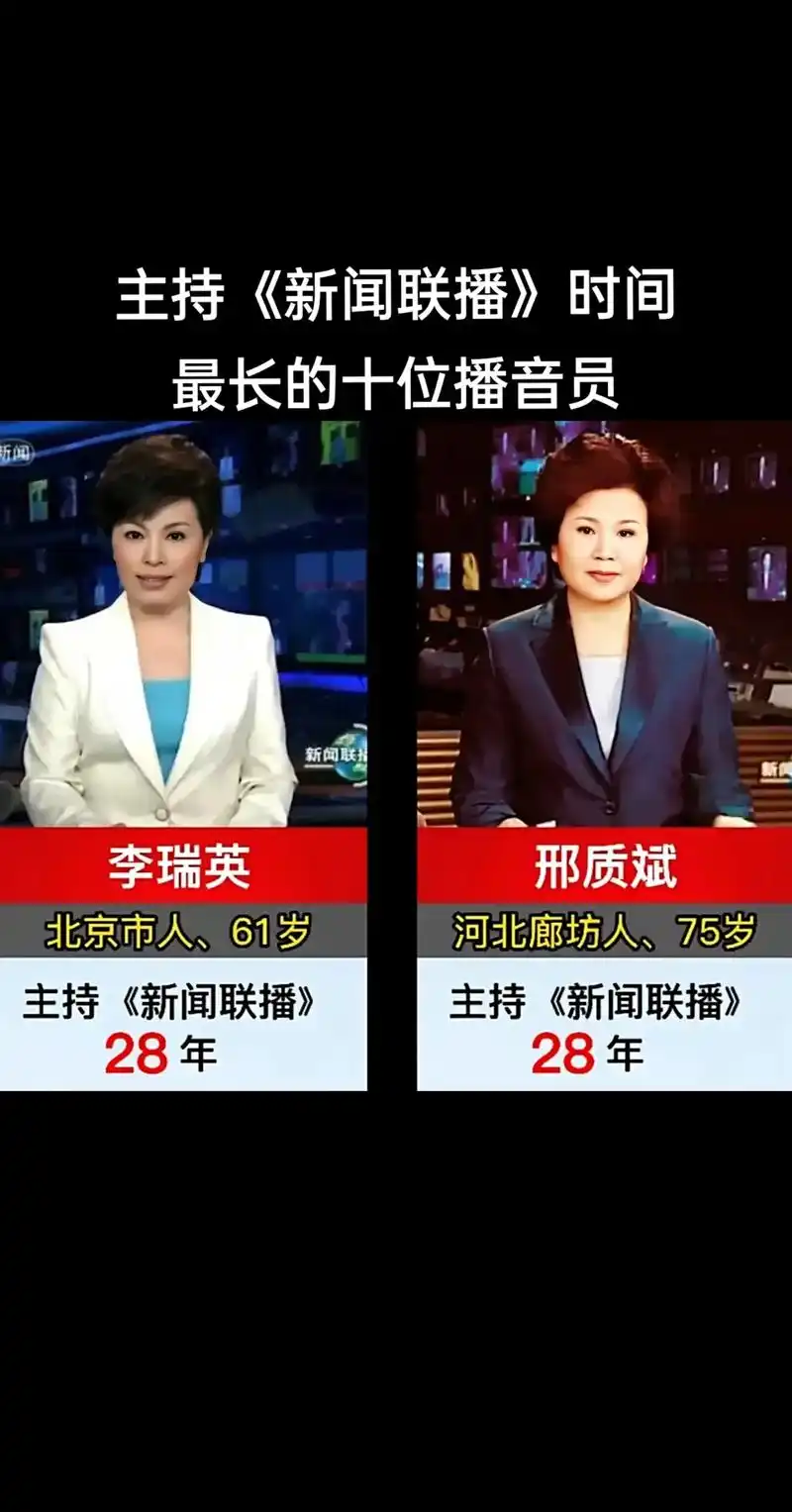 主持新闻联播,时间最长的十位播音员! #新闻联播 #抖音图文 - 抖音