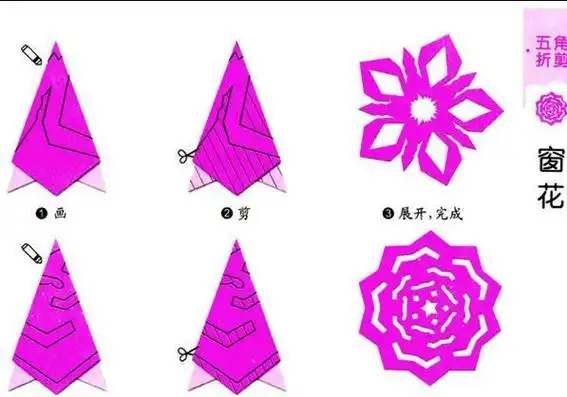 五角星窗花剪纸图案与图解教程
