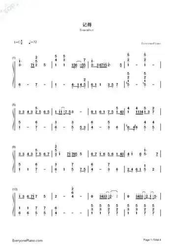 记得-张惠妹双手简谱预览1