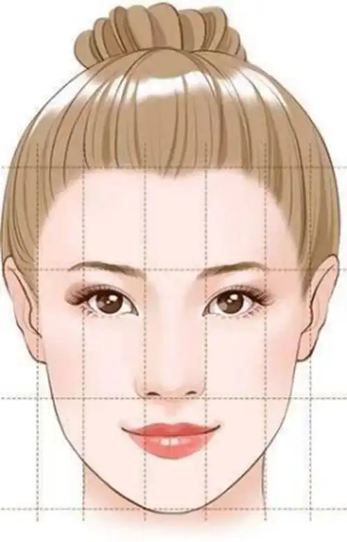 韩京国际面部美学标准用数据告诉你什么是美