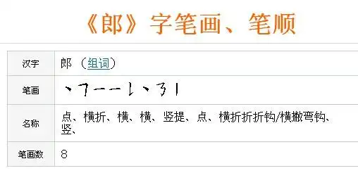 郎字的第七笔名称是什么?