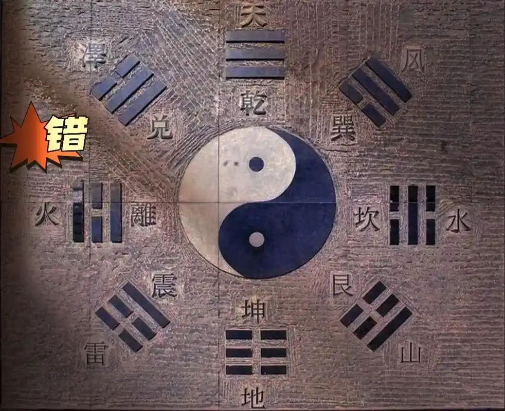 我们现在看到的【先天太极八卦图】基本 - 抖音