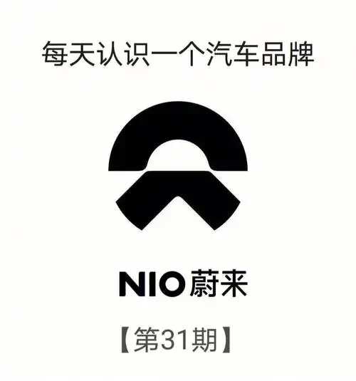 每天认识一个汽车品牌蔚来
