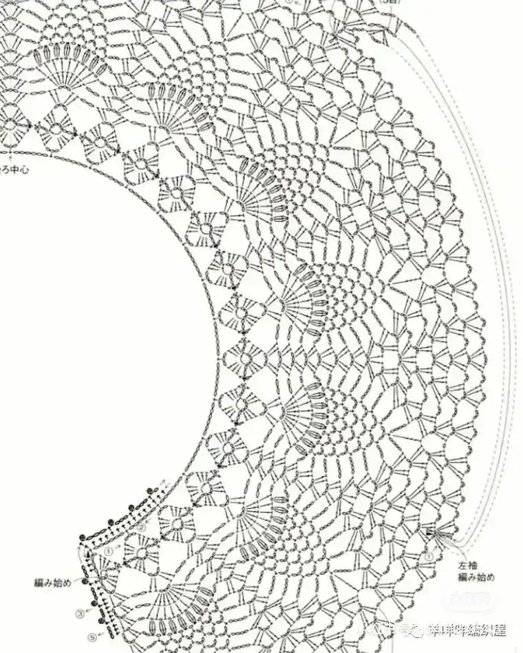 钩针圆肩育克花样 每一款都好看.#今日分享 #钩针图解 #图 - 抖音