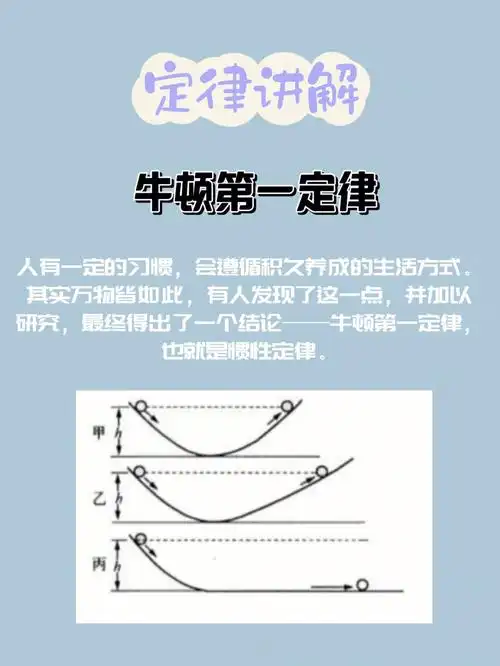 定律讲解牛顿第一定律