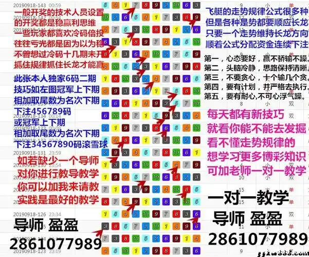 最新幸运飞艇公式冠军三45678码走势技巧规律个人计划群