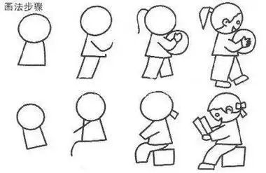 笔画步骤图片大全简笔画人物女孩长头发女孩简笔画简笔画 人物 小红帽