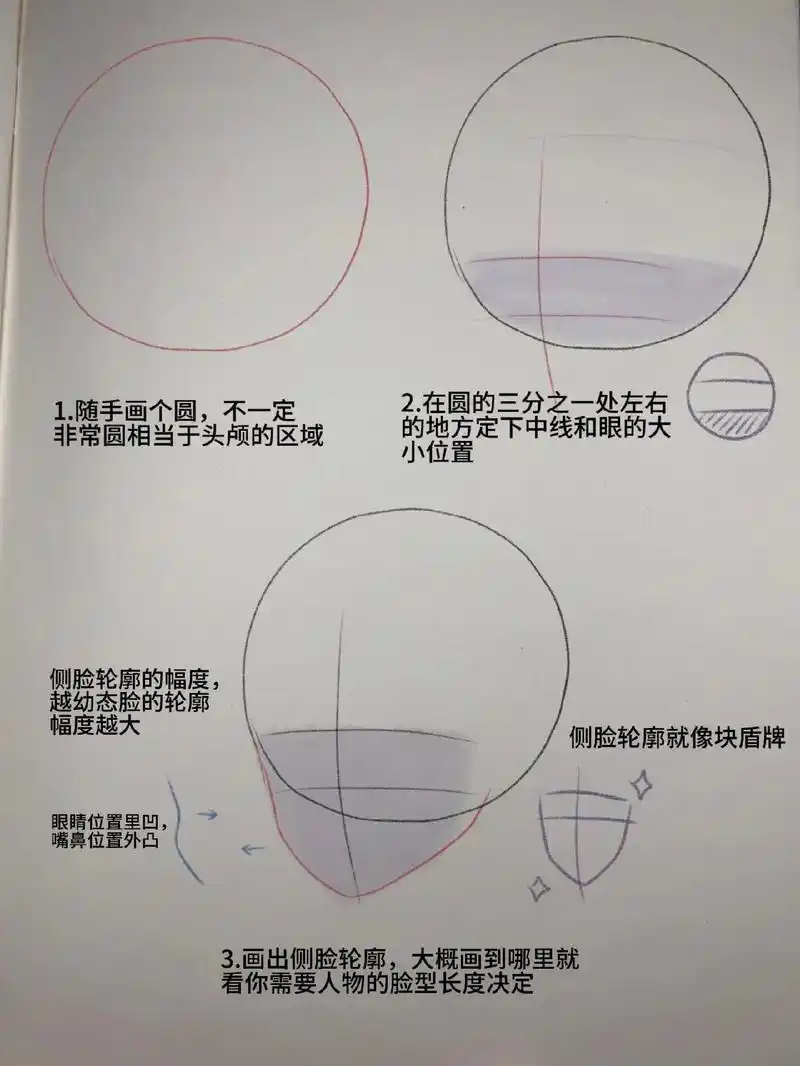 动漫人物头部侧脸画法过程教程.
