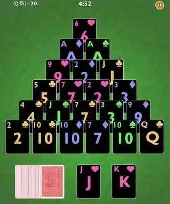 扑克牌攻略-酒桌金字塔怎么玩-测趣手游网