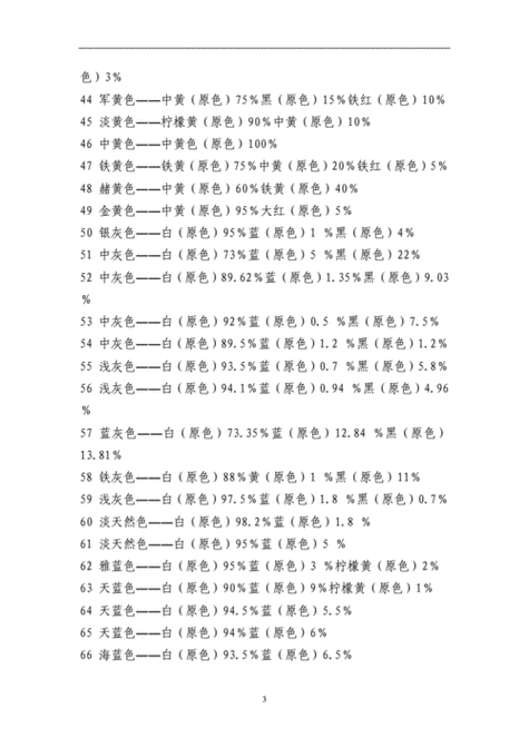 水彩调色表大全水彩颜料调色表大全